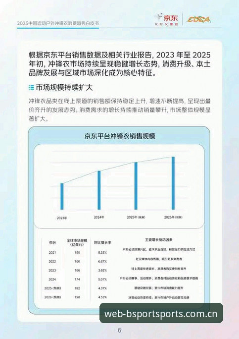 b体育在线平台2025年最新动态：版本迭代与行业趋势深度解析